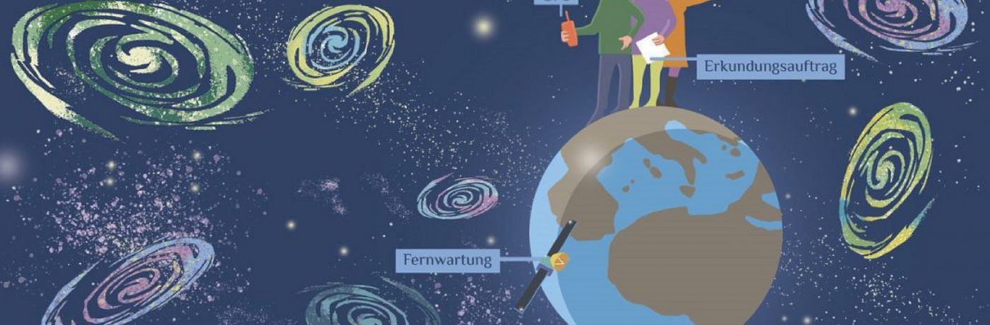 Funktionsübersicht des NAVIGATE-Universums